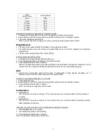 Preview for 7 page of Lebensstil Kollektion LKMW-2301SS Instruction Manual