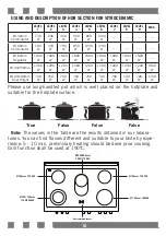 Preview for 10 page of Lebensstil Kollektion LKRC-8803BMR User Manual