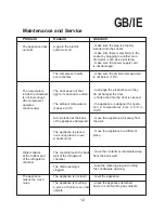 Предварительный просмотр 12 страницы Lec+ IST 47 Operating Instructions Manual