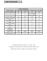 Preview for 6 page of Lec essenChill LC SCS136W User Manual