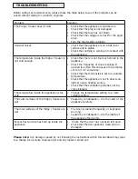 Preview for 12 page of Lec essenChill LC SCS136W User Manual