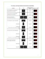 Предварительный просмотр 7 страницы lec medical pgr151 User Manual