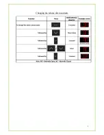 Предварительный просмотр 9 страницы lec medical pgr151 User Manual