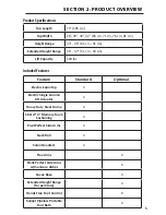 Preview for 7 page of Lec Cloud 9 User Manual