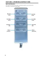 Preview for 12 page of Lec Cloud 9 User Manual