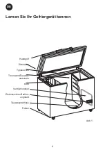 Предварительный просмотр 14 страницы Lec CLT140 Instructions For Use Manual