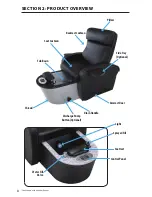 Preview for 6 page of Lec Contour User Manual