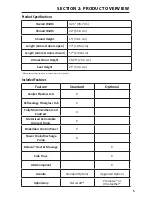 Preview for 7 page of Lec Contour User Manual