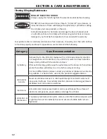 Preview for 14 page of Lec Contour User Manual