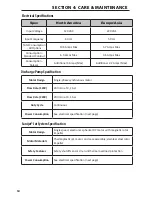 Preview for 16 page of Lec Contour User Manual