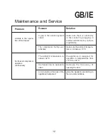 Preview for 12 page of Lec CU 157 Operating Instructions Manual