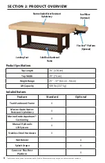 Preview for 6 page of Lec Napa La Mer User Manual