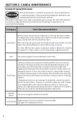 Preview for 10 page of Lec Napa La Mer User Manual