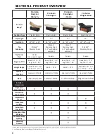 Preview for 6 page of Lec Pro Salon Designer Cabinetry Series User Manual