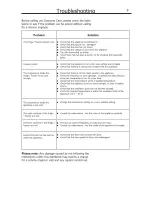 Preview for 12 page of Lec TL5510W User Manual