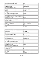 Preview for 16 page of Lec TL6015W User Manual