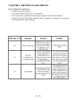 Preview for 19 page of Lec TUN60152W User Manual