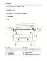 Preview for 7 page of LECAI Science And Technology LC Easyjet-16W Reference Manual