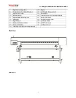 Preview for 8 page of LECAI Science And Technology LC Easyjet-16W Reference Manual