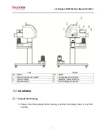 Preview for 9 page of LECAI Science And Technology LC Easyjet-16W Reference Manual