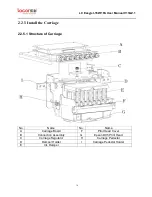 Preview for 14 page of LECAI Science And Technology LC Easyjet-16W Reference Manual