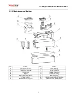 Preview for 18 page of LECAI Science And Technology LC Easyjet-16W Reference Manual