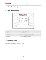 Preview for 20 page of LECAI Science And Technology LC Easyjet-16W Reference Manual