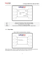 Preview for 25 page of LECAI Science And Technology LC Easyjet-16W Reference Manual