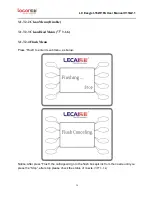 Preview for 28 page of LECAI Science And Technology LC Easyjet-16W Reference Manual