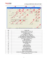 Preview for 55 page of LECAI Science And Technology LC Easyjet-16W Reference Manual