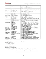 Preview for 60 page of LECAI Science And Technology LC Easyjet-16W Reference Manual