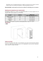 Предварительный просмотр 81 страницы LeCellier LC20BU User Instructions