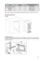 Предварительный просмотр 103 страницы LeCellier LC20BU User Instructions