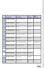 Предварительный просмотр 9 страницы Lechler 5TM Series Maintenance Instructions Manual