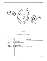 Предварительный просмотр 27 страницы leco P-1 Instruction Manual And Parts List