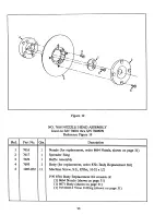 Предварительный просмотр 30 страницы leco P-1 Instruction Manual And Parts List