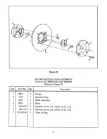 Предварительный просмотр 31 страницы leco P-1 Instruction Manual And Parts List