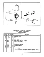 Предварительный просмотр 33 страницы leco P-1 Instruction Manual And Parts List