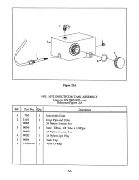 Предварительный просмотр 34 страницы leco P-1 Instruction Manual And Parts List