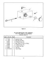 Предварительный просмотр 35 страницы leco P-1 Instruction Manual And Parts List