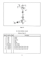 Предварительный просмотр 36 страницы leco P-1 Instruction Manual And Parts List