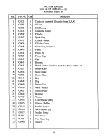 Предварительный просмотр 47 страницы leco P-1 Instruction Manual And Parts List