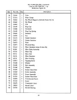 Предварительный просмотр 48 страницы leco P-1 Instruction Manual And Parts List