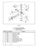 Предварительный просмотр 50 страницы leco P-1 Instruction Manual And Parts List