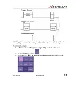 Предварительный просмотр 93 страницы LeCroy 6000 SERIES Operator'S Manual