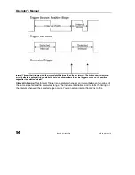 Предварительный просмотр 96 страницы LeCroy 6000 SERIES Operator'S Manual