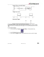 Предварительный просмотр 97 страницы LeCroy 6000 SERIES Operator'S Manual