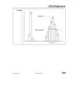 Предварительный просмотр 131 страницы LeCroy 6000 SERIES Operator'S Manual