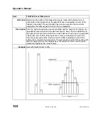 Предварительный просмотр 132 страницы LeCroy 6000 SERIES Operator'S Manual