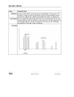 Предварительный просмотр 134 страницы LeCroy 6000 SERIES Operator'S Manual